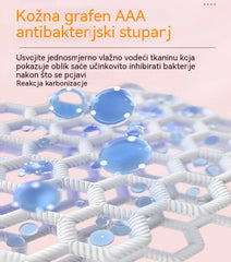【Купете 5, вземете 5 безплатно】Антибактериална подложка Peri Graphene, непромокаема