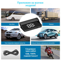 Автомобилен HUD дисплей|HD GPS проекция|Скорост в реално време и по-безопасно шофиране