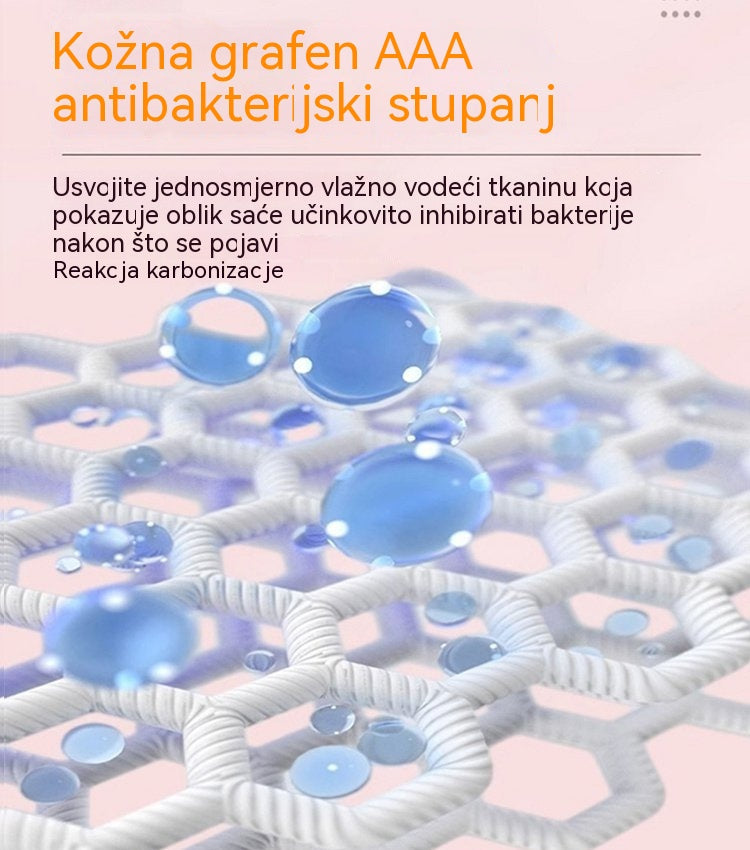 【Купете 5, вземете 5 безплатно】Антибактериална подложка Peri Graphene, непромокаема